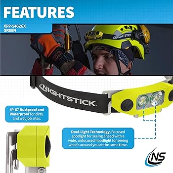 Amazon.com: Nightstick XPP-5462GX DICATA® Intrinsically Safe Low