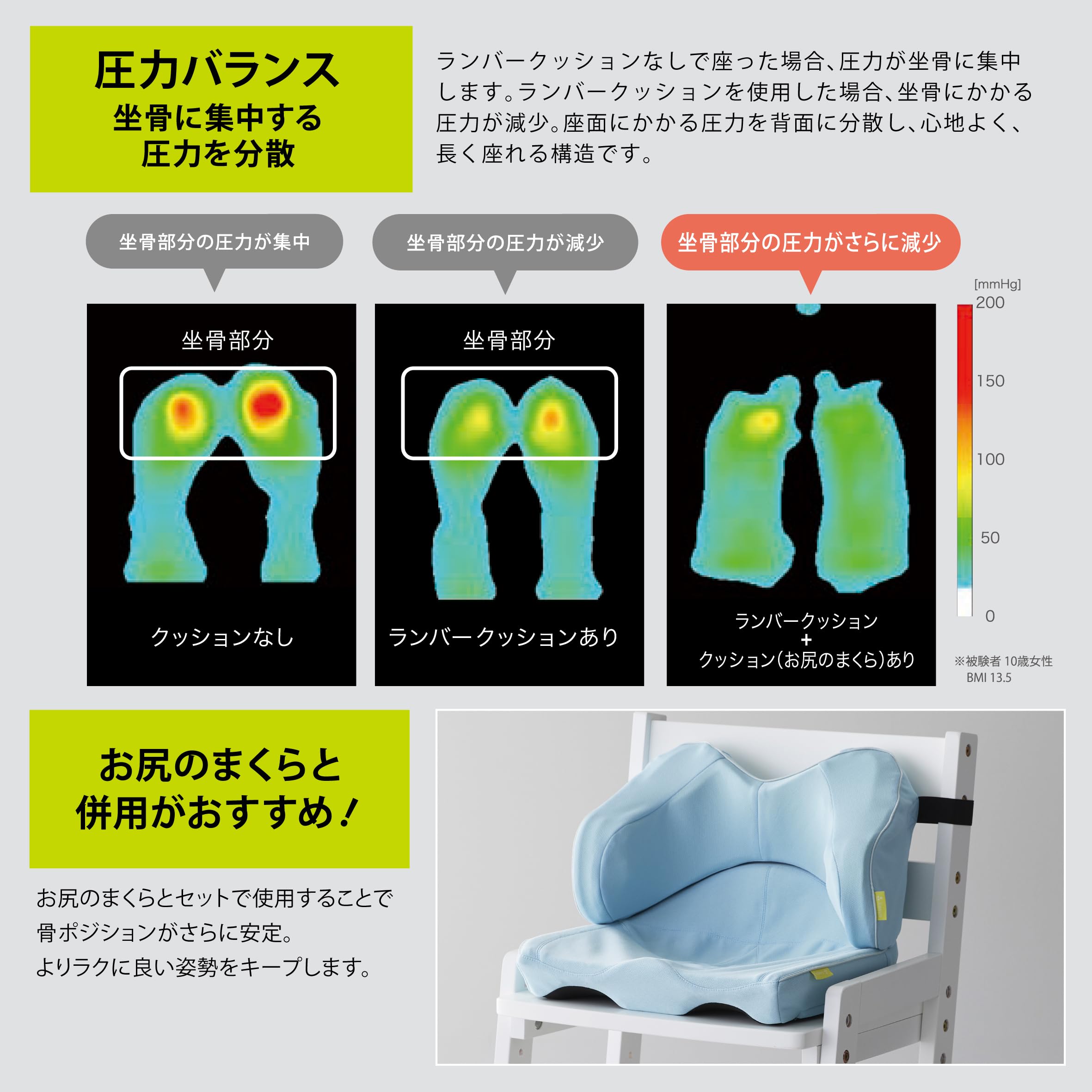 Amazon.co.jp: 子供用 nishikawa 【 西川 】 キープス 腰クッション