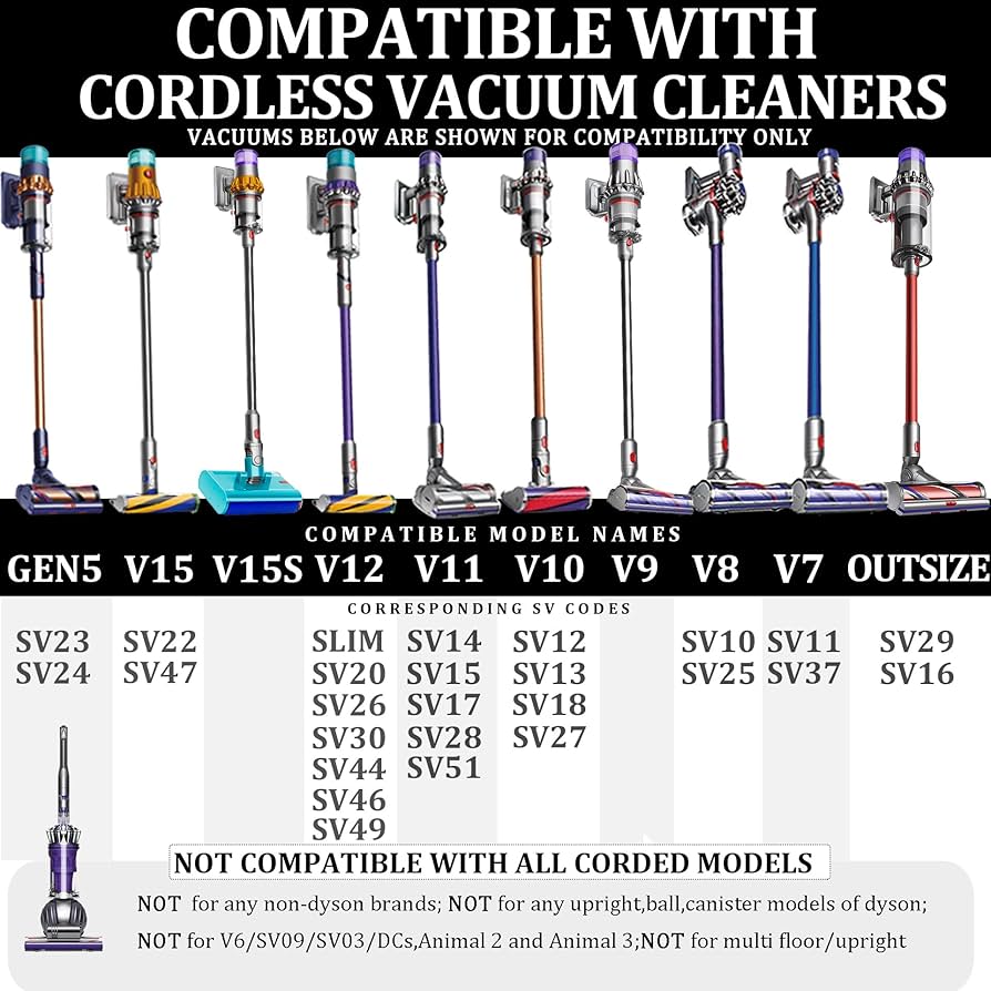 Amazon.com - Fullclean Stubborn Dirt Tool Attachments Compatible