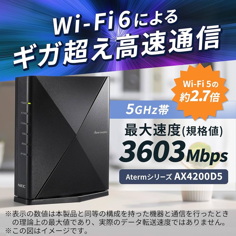 Amazon | 【Amazon.co.jp 限定】NEC Aterm 無線LAN WiFi ルーター