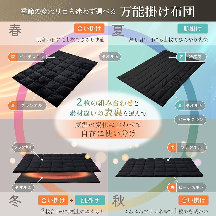 Amazon｜GOKUMIN 掛け布団 2枚合わせ オールシーズン 肌掛け 合掛け