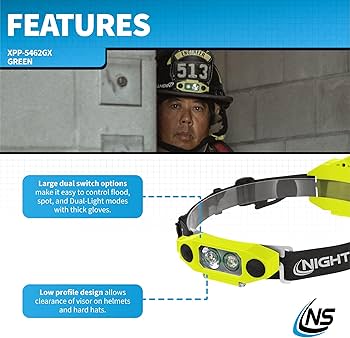 Amazon.com: Nightstick XPP-5462GX DICATA® Intrinsically Safe Low