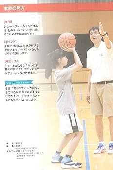 バスケットボール ワンハンドシュート (スポーツ 極み シリーズ