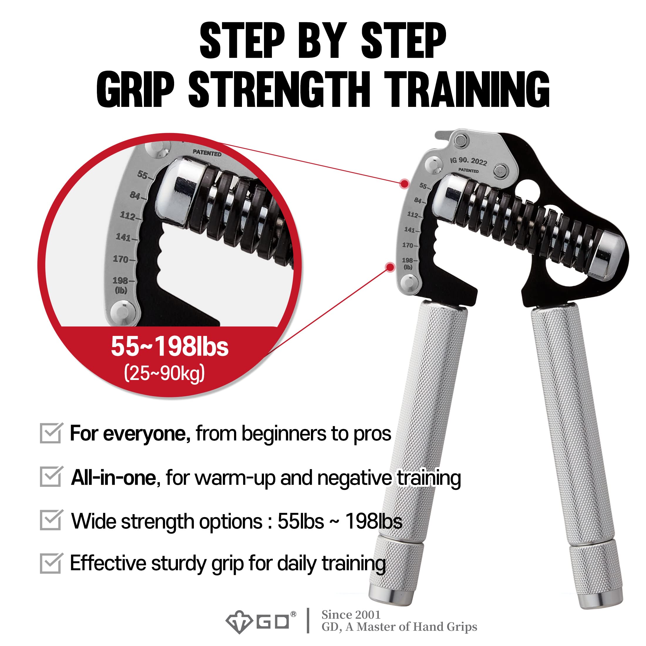 Amazon | (GD) IRON GRIP EXT 90 ハンドグリップ (25~90kg) 握力