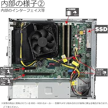 Amazon.co.jp: 中古パソコン HP ProDesk 600 G5 SFF Windows11