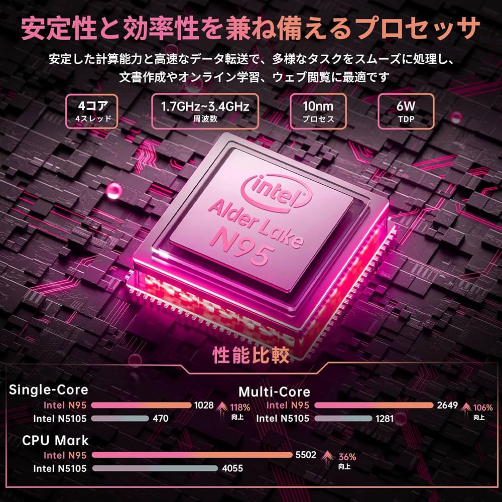 Amazon.co.jp: Core 12th Generation i7-1255U Laptop, Office, 10