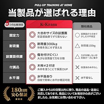 Amazon | 【全米認定資格保有トレーナー監修 耐荷重300kg】 懸垂 バー