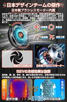 Amazon.co.jp: [meosos] 52Vファンバッテリーセット 40500mah