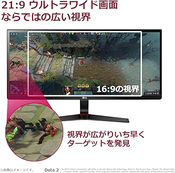Amazon.co.jp: LG ゲーミングモニター ディスプレイ 34UM69G-B 34