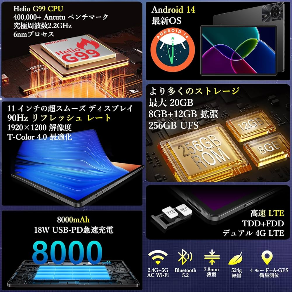 Amazon.co.jp: TECLAST T50 MAX Android 14 タブレット 11インチ1920