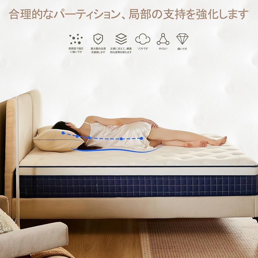 Amazon.co.jp: Hsuener マットレス ポケットコイル 厚さ25cm 高反発