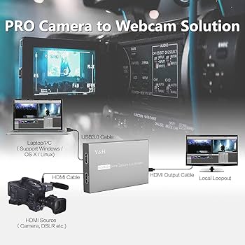 Amazon.co.jp: Y&H USB3.0 HDMI ビデオキャプチャーボード Switch PS4