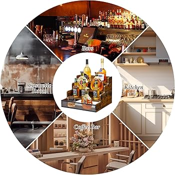 Amazon.co.jp: Yuzehuaza 4ステップカウンタートップリキュールボトル