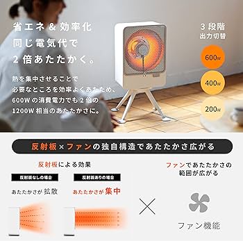 Amazon | シロカ リフレクトヒーター ぽかエコー SH-LF151 [省エネ