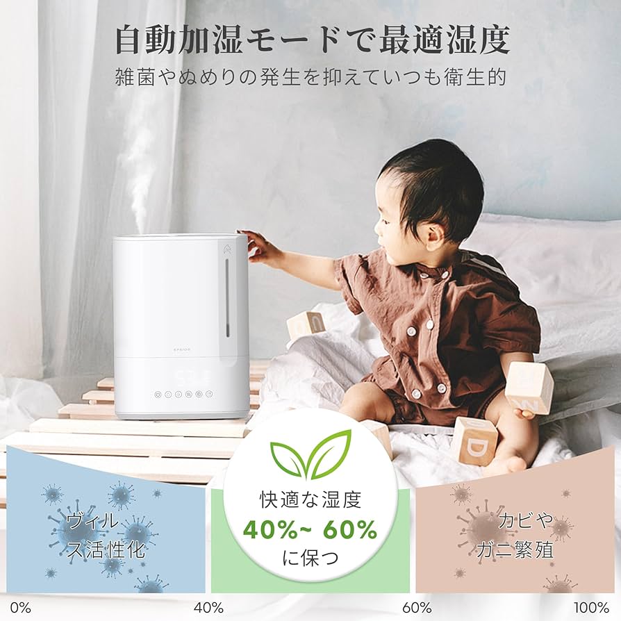 Amazon.co.jp: 加湿器 大容量 6L エペイオス(Epeios) 加湿器 加熱式