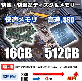 Amazon.co.jp: 【整備済み品】ゲームPC タワー型 - intel Core i7 第8
