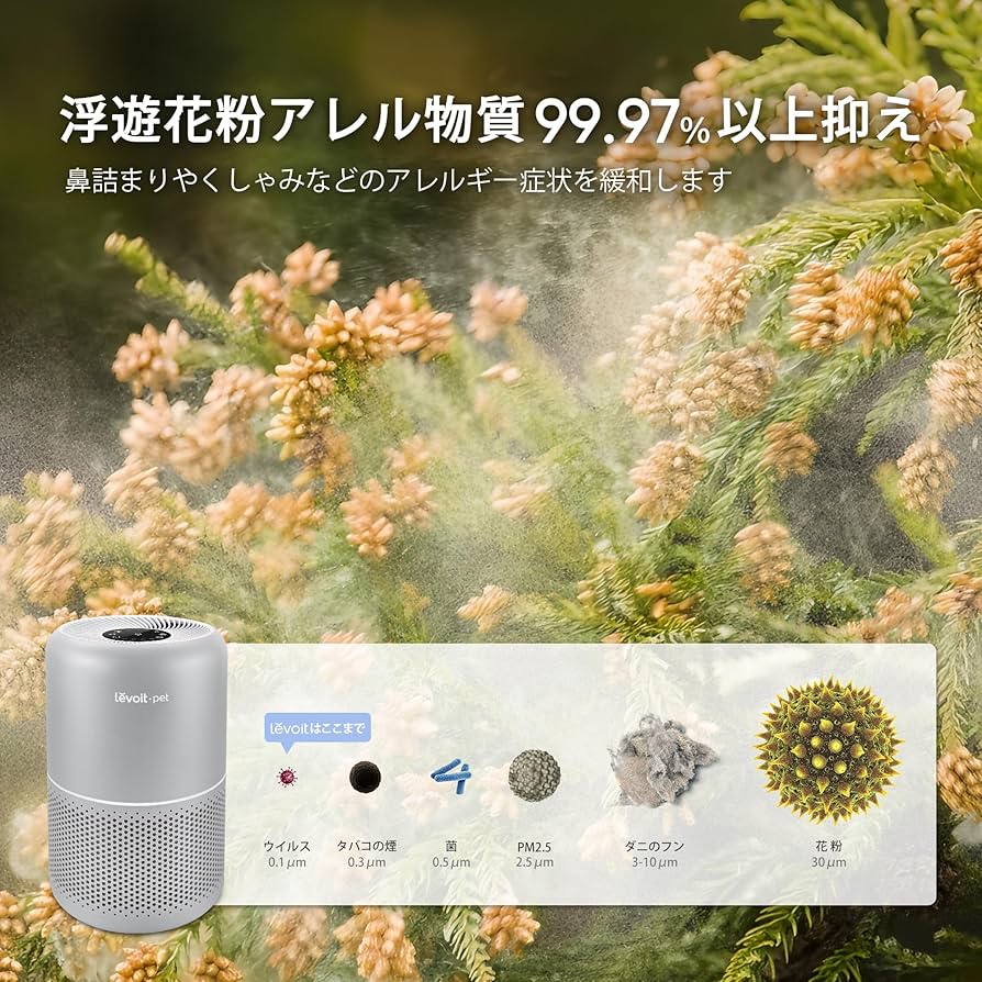 Amazon.co.jp: Levoit (レボイト) 空気清浄機 脱臭強化モデル 20畳