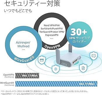 Amazon | GL.iNet GL-MT1300 (Beryl) VPN 無線LAN セキュリティ対策