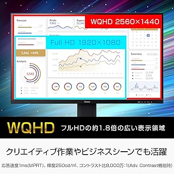 Amazon.co.jp: iiyama モニター ディスプレイ XUB2797QSN-B1 27インチ