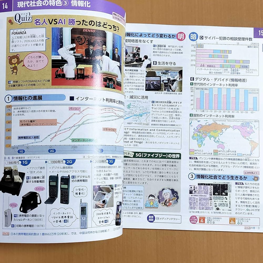 Amazon.co.jp: 2024年度版「新しい公民（通常版＋千葉県資料付）【教師