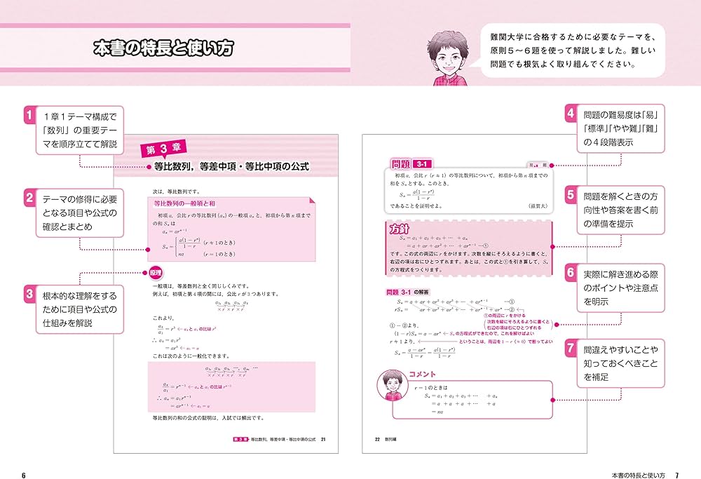 Amazon.co.jp: 改訂版 志田晶の 数列が面白いほどわかる本 : 志田晶: 本