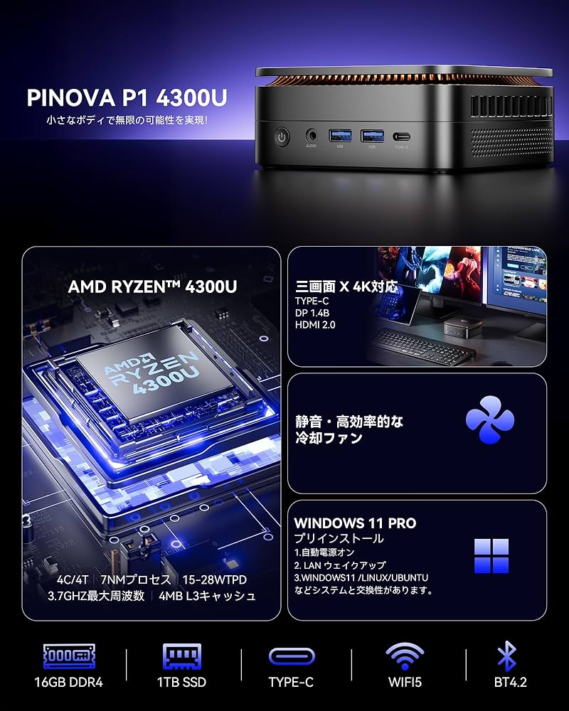 Amazon.co.jp: 【2026新登場・3500Uより速い】NiPoGi ミニpc ryzen