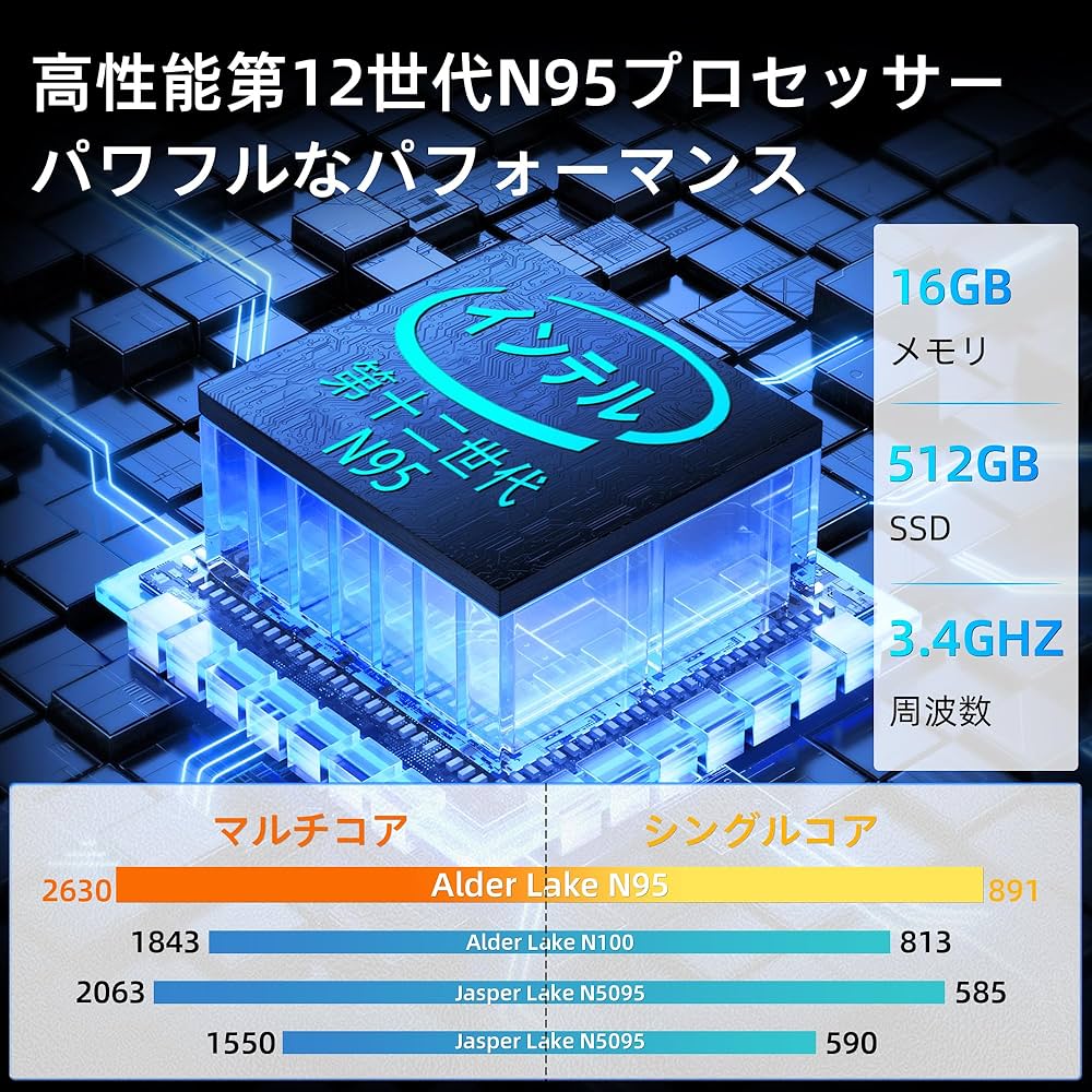Amazon.co.jp: ノートパソコン office搭載 第12世代Celeron N95 ダブル