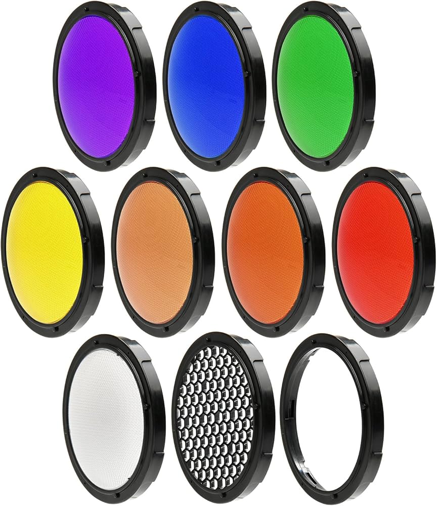 Amazon | SMDV ソフトボックス FLIP Gアダプター専用 Light Filter Kit