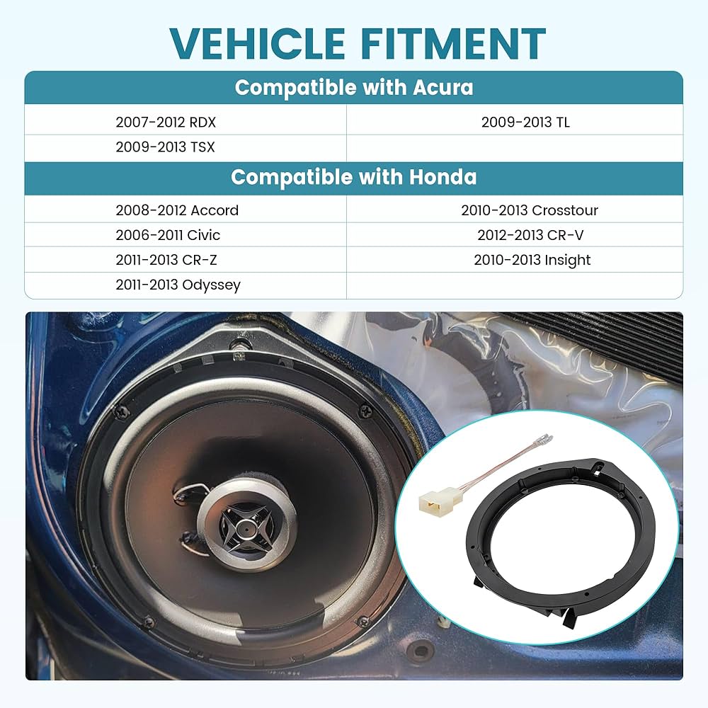 Amazon.co.jp: NuIth Car 6.5インチ スピーカーアダプターブラケット