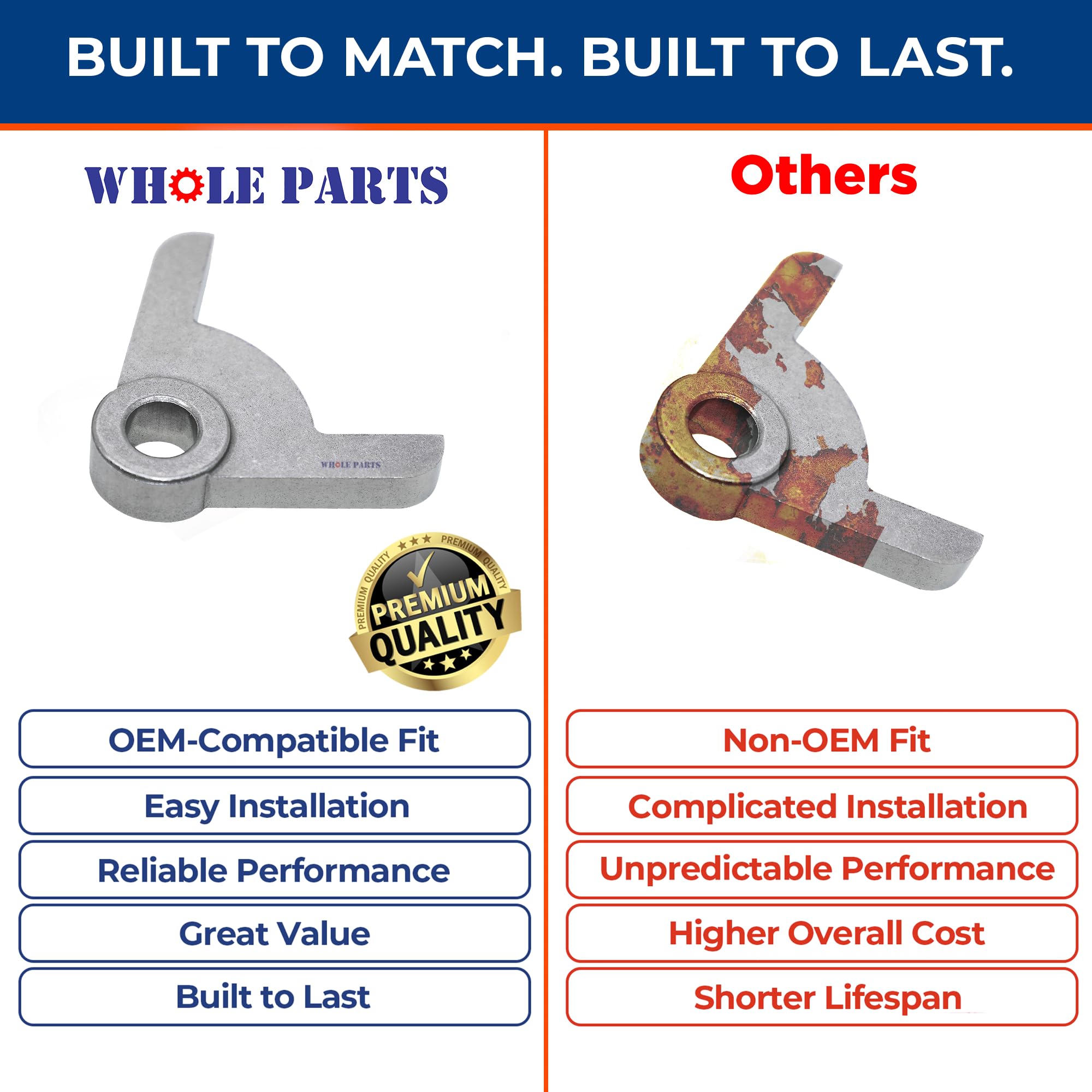 Amazon.com: Upgraded Whole Parts Refrigerator Bushing, Door Stop