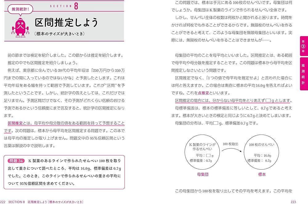 算数だけで統計学! | 石井 俊全 |本 | 通販 | Amazon
