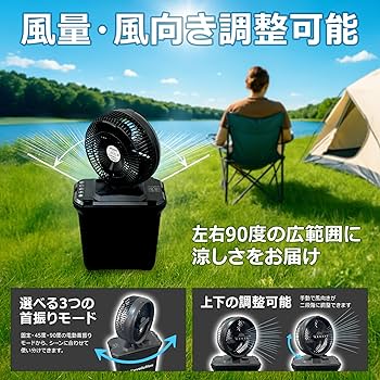 Amazon.co.jp: ミストファン ミスト扇風機 屋外用 業務用 冷却ファン
