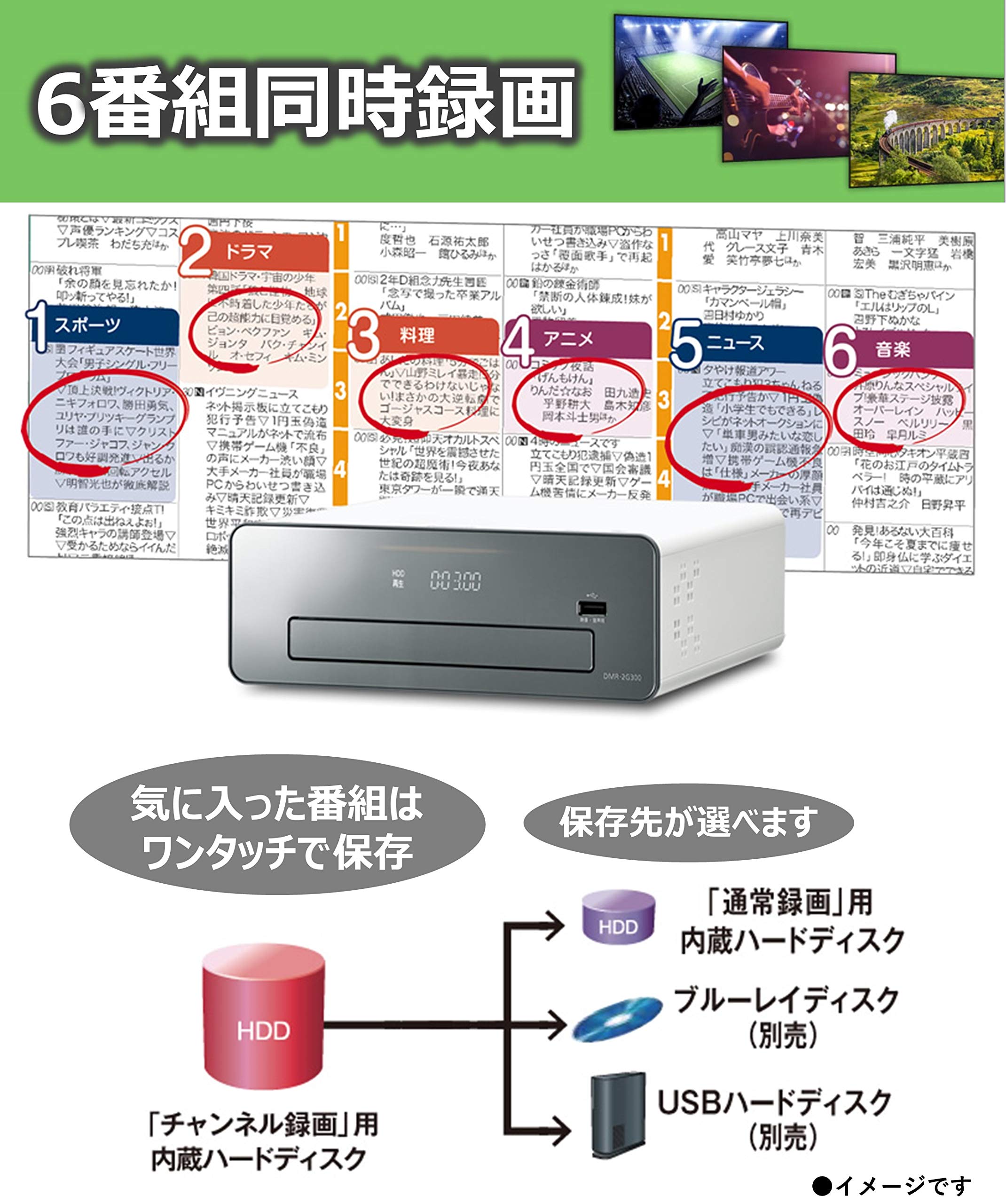 Amazon | パナソニック 3TB 6チューナー ブルーレイレコーダー 4K