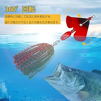 Amazon.co.jp: バズベイト バス釣り ルアー バススピナーベイト