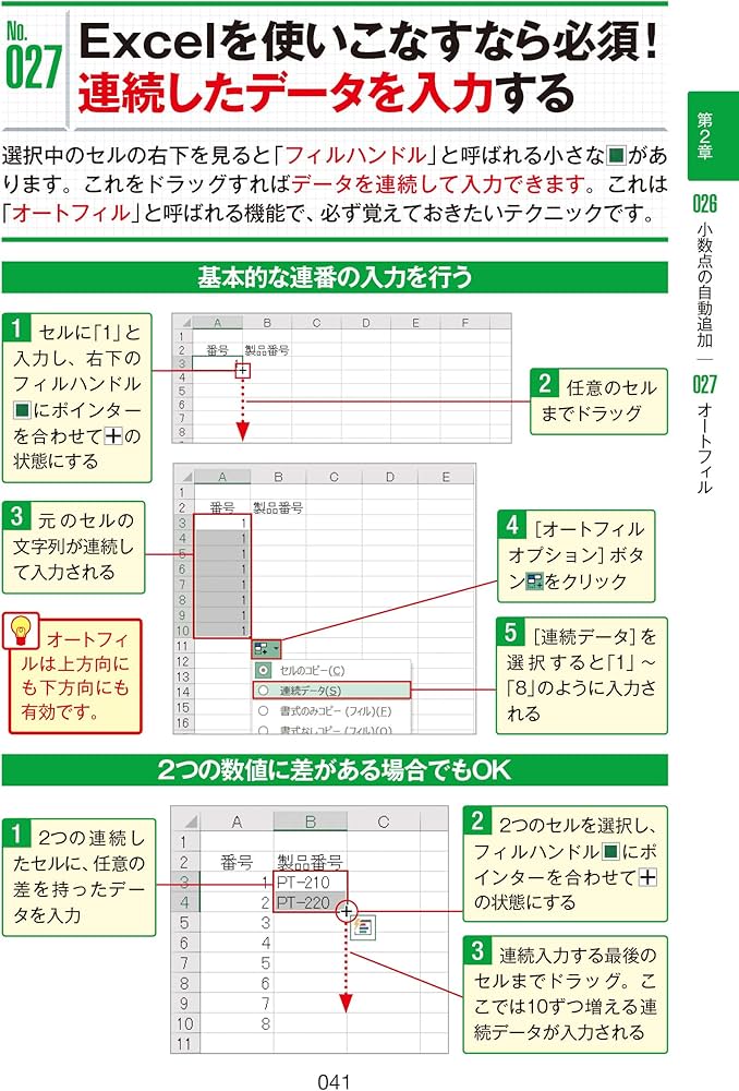 速効!ポケットマニュアル Excel基本ワザ&仕事ワザ 2019 & 2016 & 2013