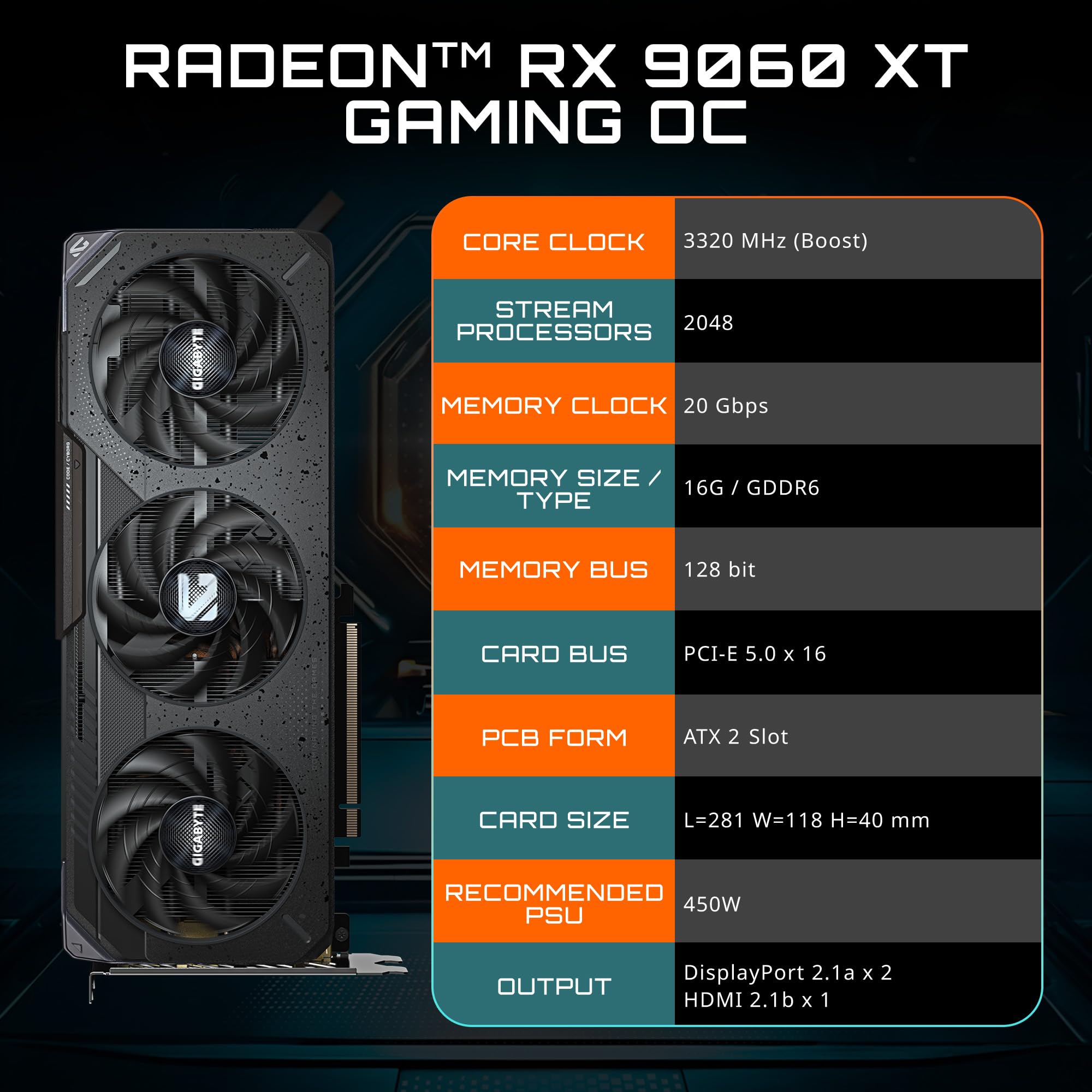 Amazon | GIGABYTE Radeon RX 9060 XT Gaming OC 16G グラフィック