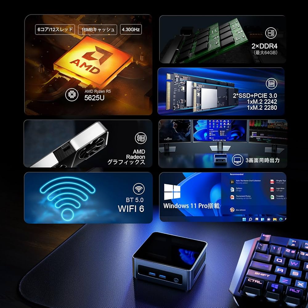 Amazon.co.jp: ミニPC AMD Ryzen5 5625U 6コア12スレッド 最大4.30GHz