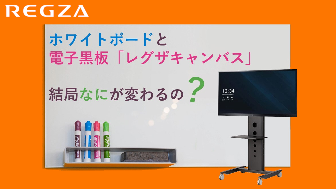 Amazon.co.jp: REGZA 55インチ 液晶 電子黒板 TD-E555TS レグザ
