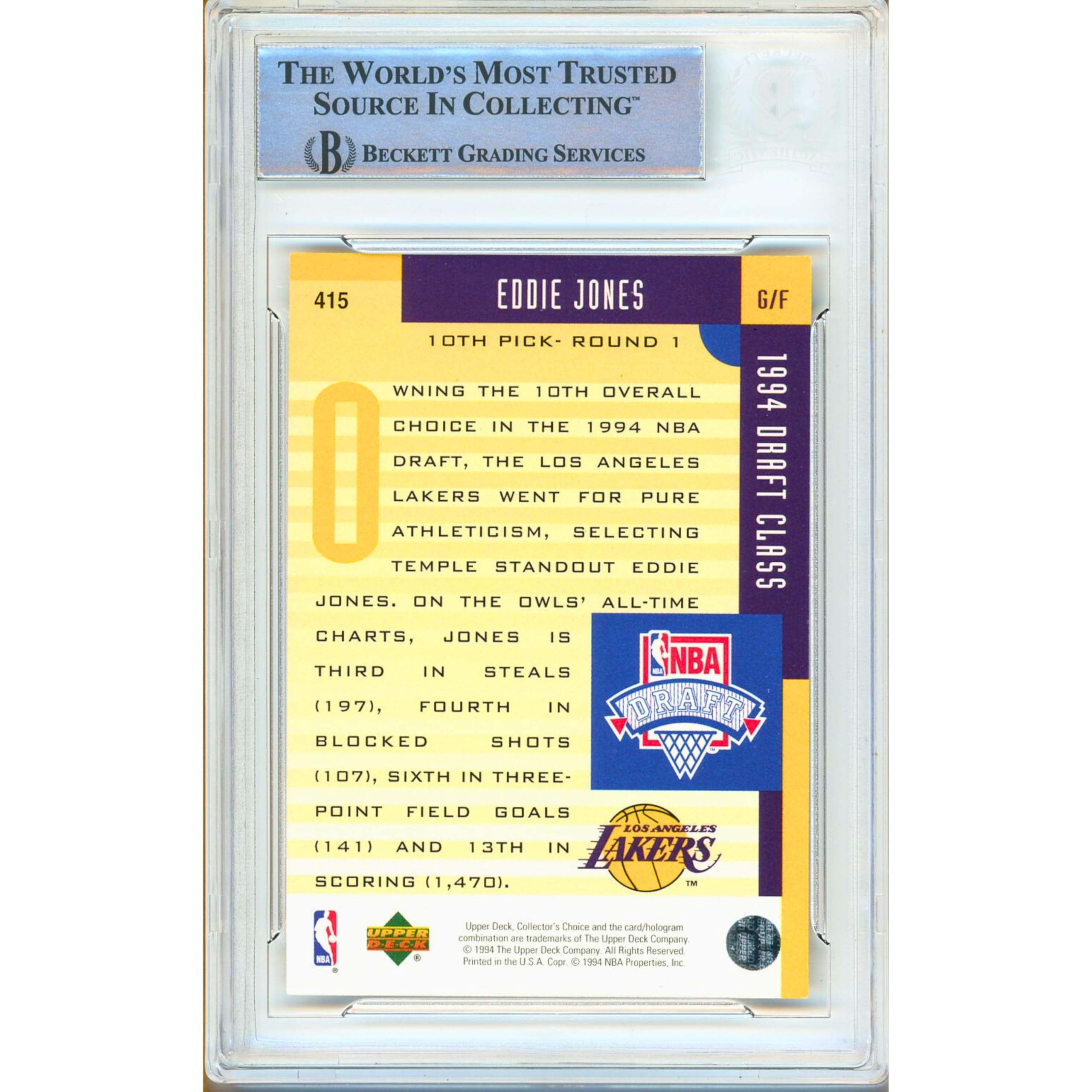 Amazon.com: Eddie Jones Autographed 1994 1995 Upper Deck