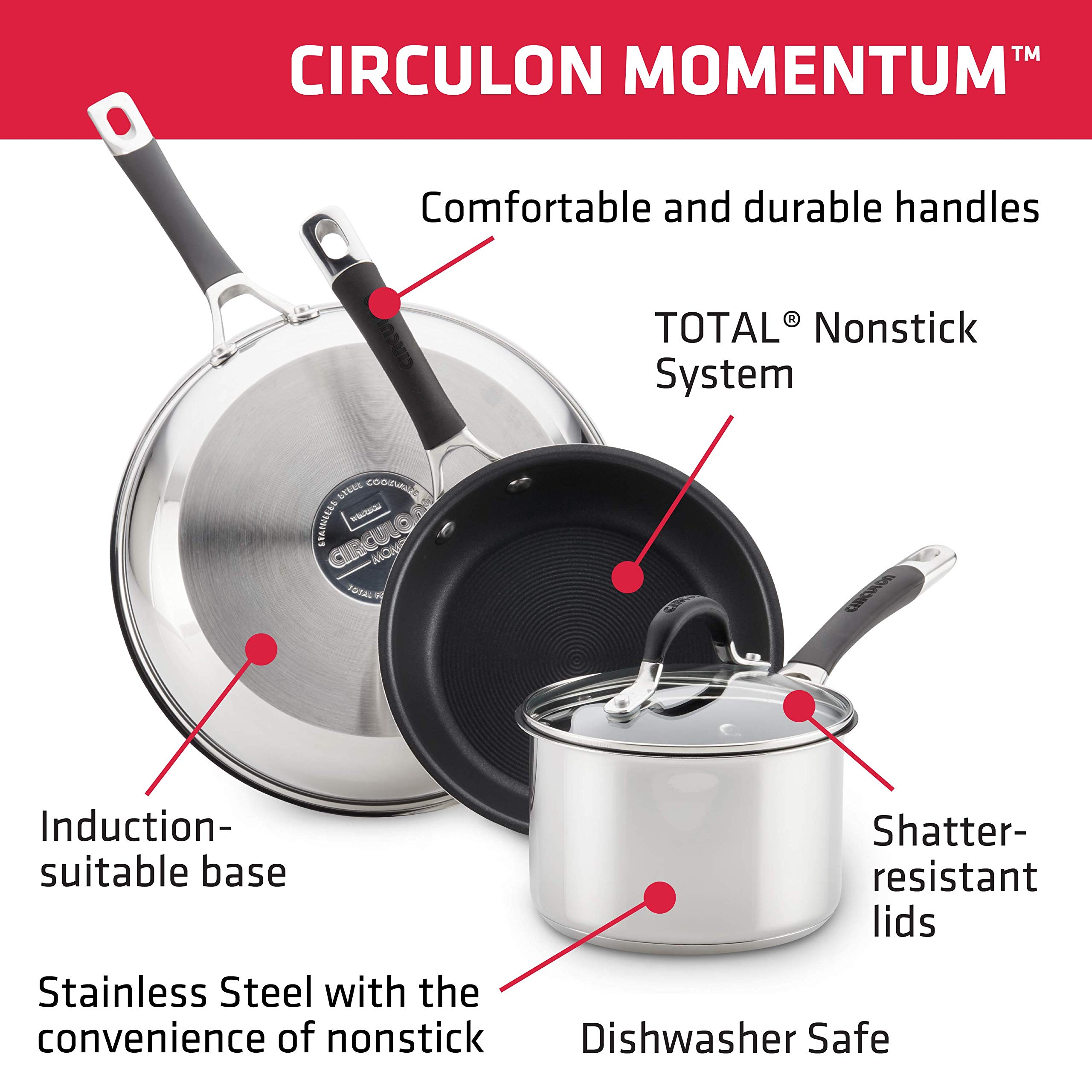 Amazon.com: Circulon Momentum Stainless Steel Nonstick 2-Quart