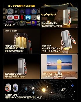 Amazon.co.jp: Aladdin Poca 専用ポータブルキット プロジェクター