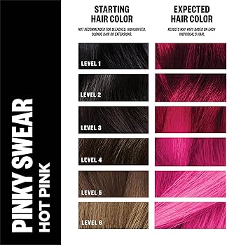 Amazon.com: IGK Color Bright One Step Bleach & Color Kit for