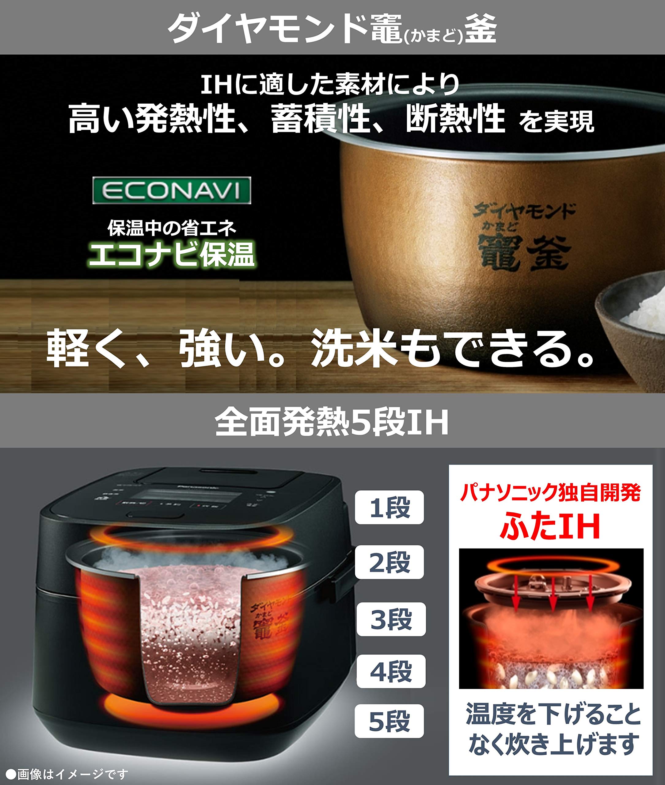 Amazon | パナソニック 炊飯器 5.5合 可変圧力IH式 おどり炊き グレー