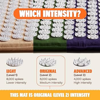 Amazon | [Shakti] 公式 シャクティマット 指圧マット ヨガマット