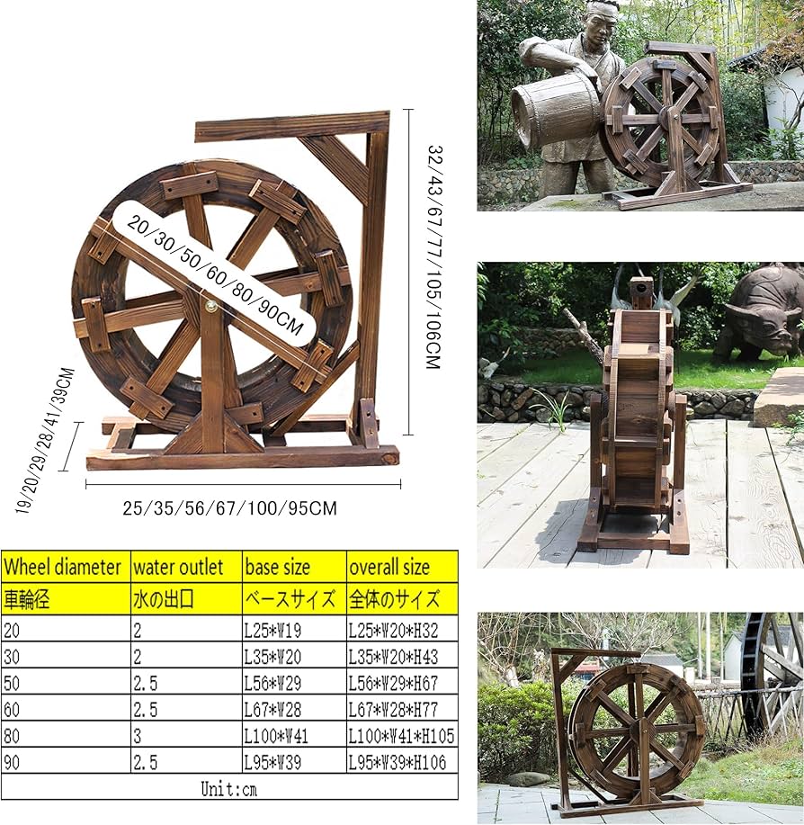 Amazon.co.jp: 木製水車噴水、屋外装飾用木製水車、ビオトープ 置物
