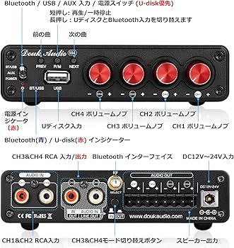 Amazon | Nobsound HiFi Bluetooth 5.0 デジタル パワーアンプ