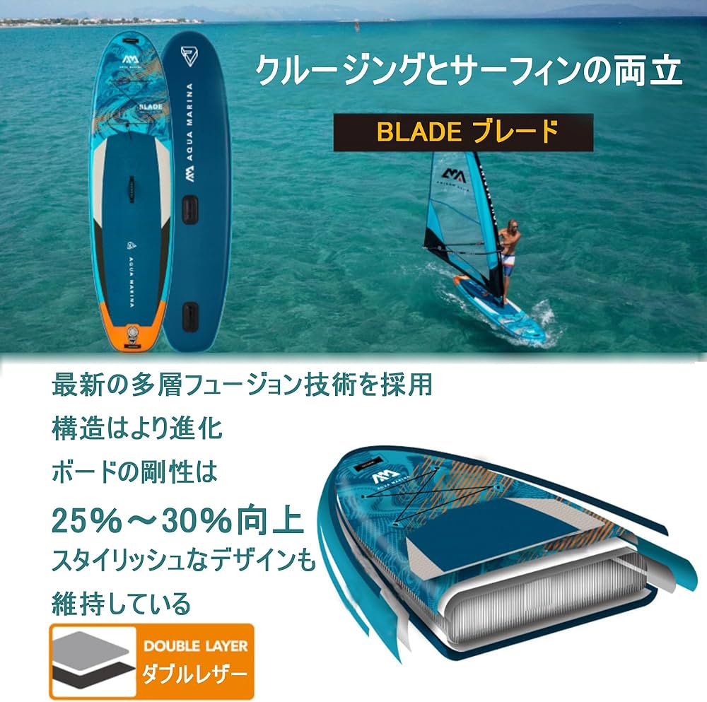 Amazon | Windhike サップボード ウインドサーフィン インフレータブル