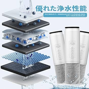 Amazon | 【純正品】浄水器 カートリッジ TH658-1S TH658S 交換用浄水