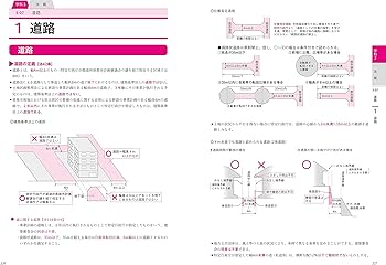 2022年版 1級建築士 最短合格テキスト&問題集 | 大脇賢次, 黒瀬匠