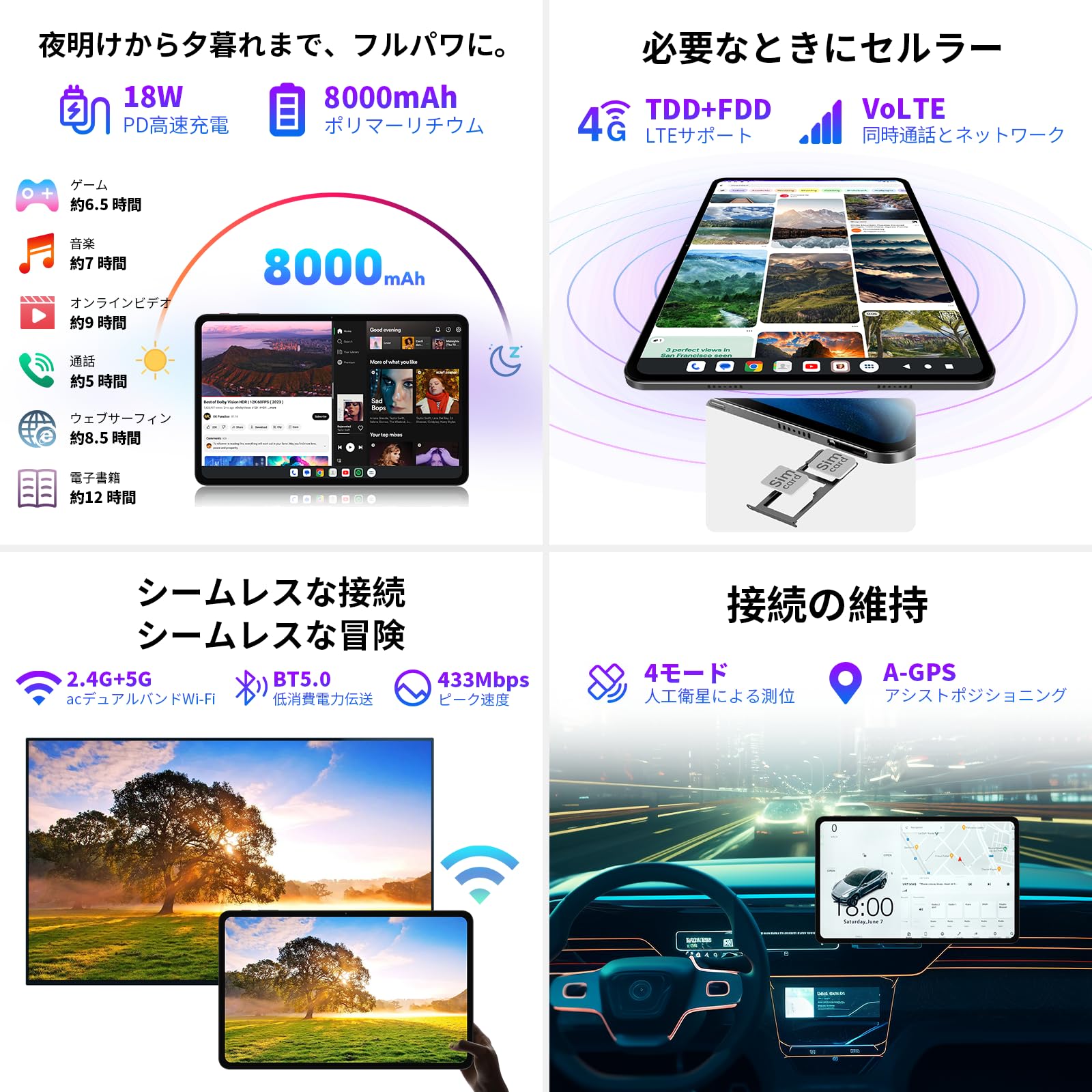 Amazon.co.jp: TECLAST T60 Android 14 タブレット 12インチ 16GB+